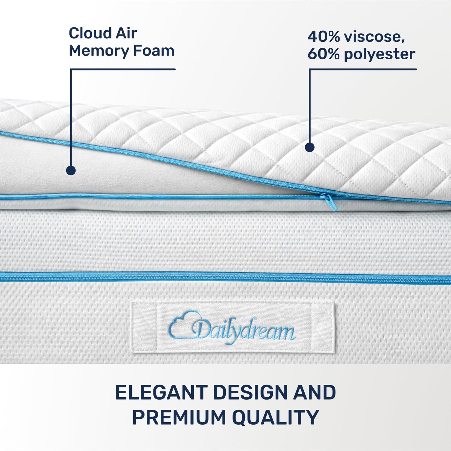 Topper saltea Dailydream Model M viscoelastic 160x200x5 cm