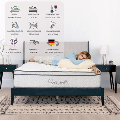 Saltea Vesgantti H3 7 Zone 90x200 cm Pocket Spring 30 cm