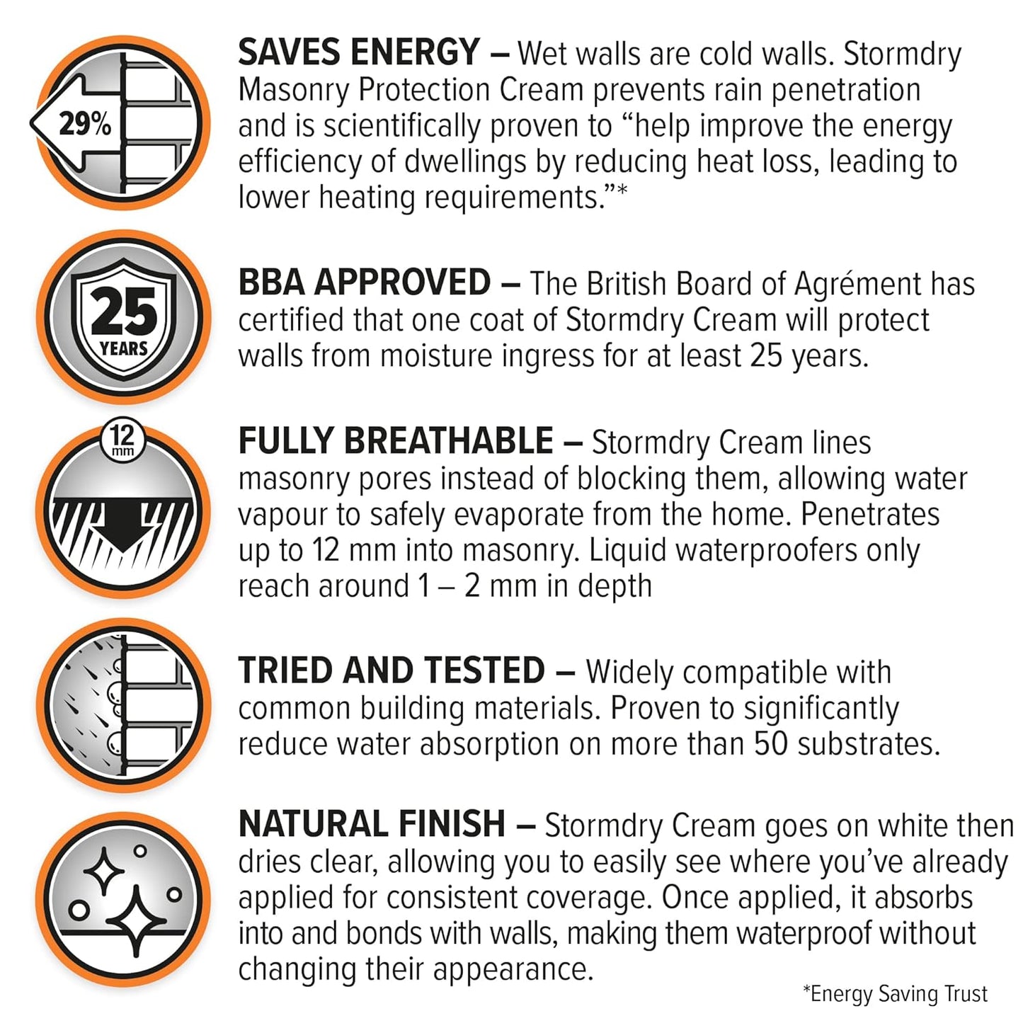 Stormdry Masonry Waterproofing Cream (3 Litre) 25 Year BBA Approved Exterior Brick Sealer. Breathable, Colourless Brick, Concrete, Stone, Mortar, Sandstone & Granite Waterproofer