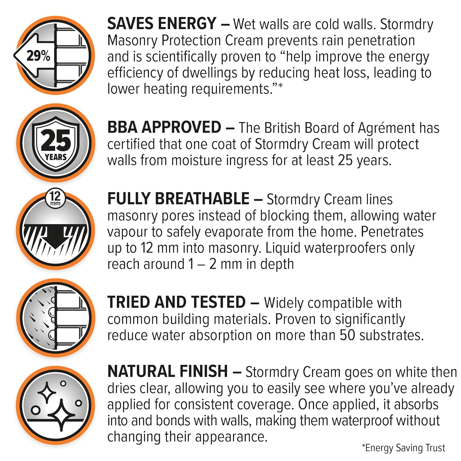 Stormdry Masonry Waterproofing Cream (3 Litre) 25 Year BBA Approved Exterior Brick Sealer. Breathable, Colourless Brick, Concrete, Stone, Mortar, Sandstone & Granite Waterproofer