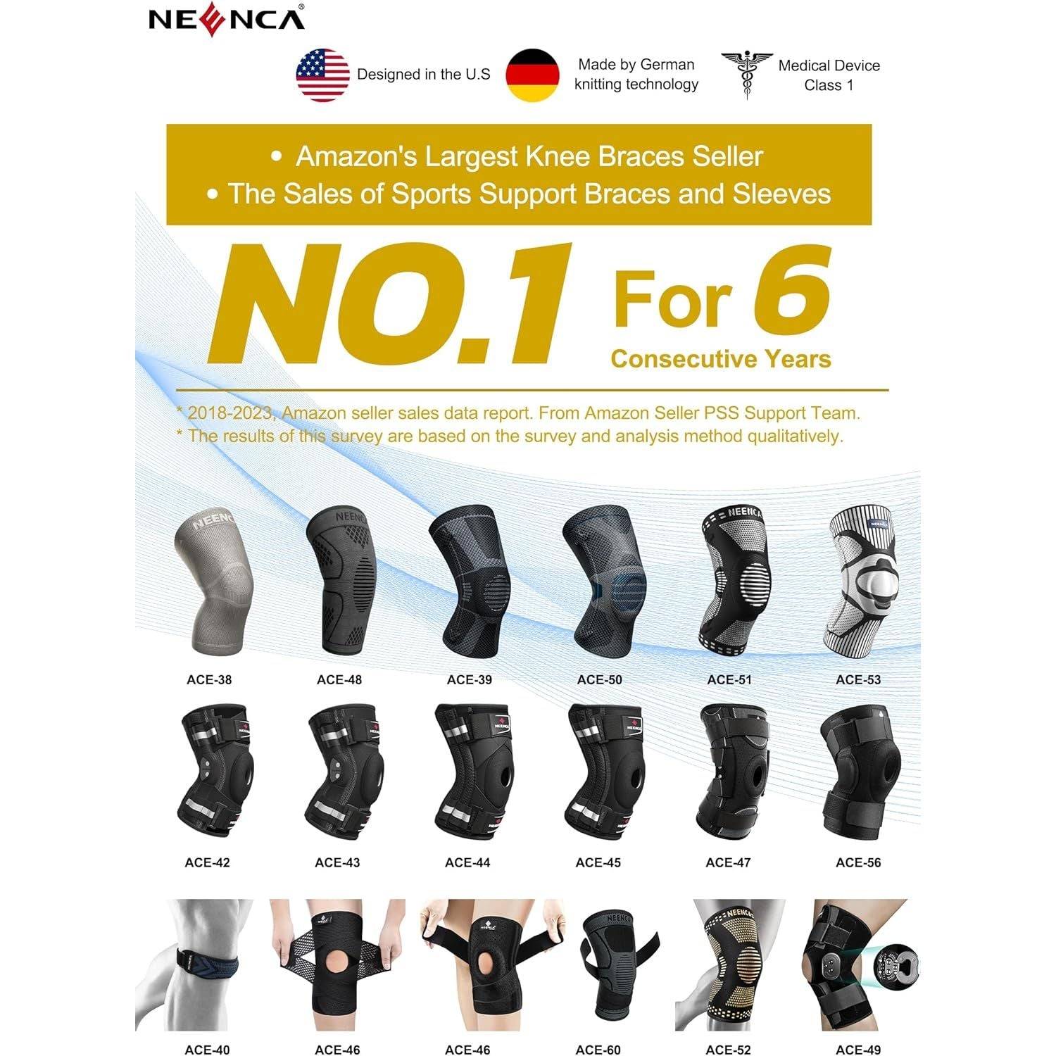 NEENCA Knee Brace for Women & Men, Medical Knee Support with Patella Pad & Side Stabilizers, Knee Compression Sleeve for Knee Pain, Meniscus Tear, ACL, Joint Pain, Runner, Workout - FSA/HSA Eligible