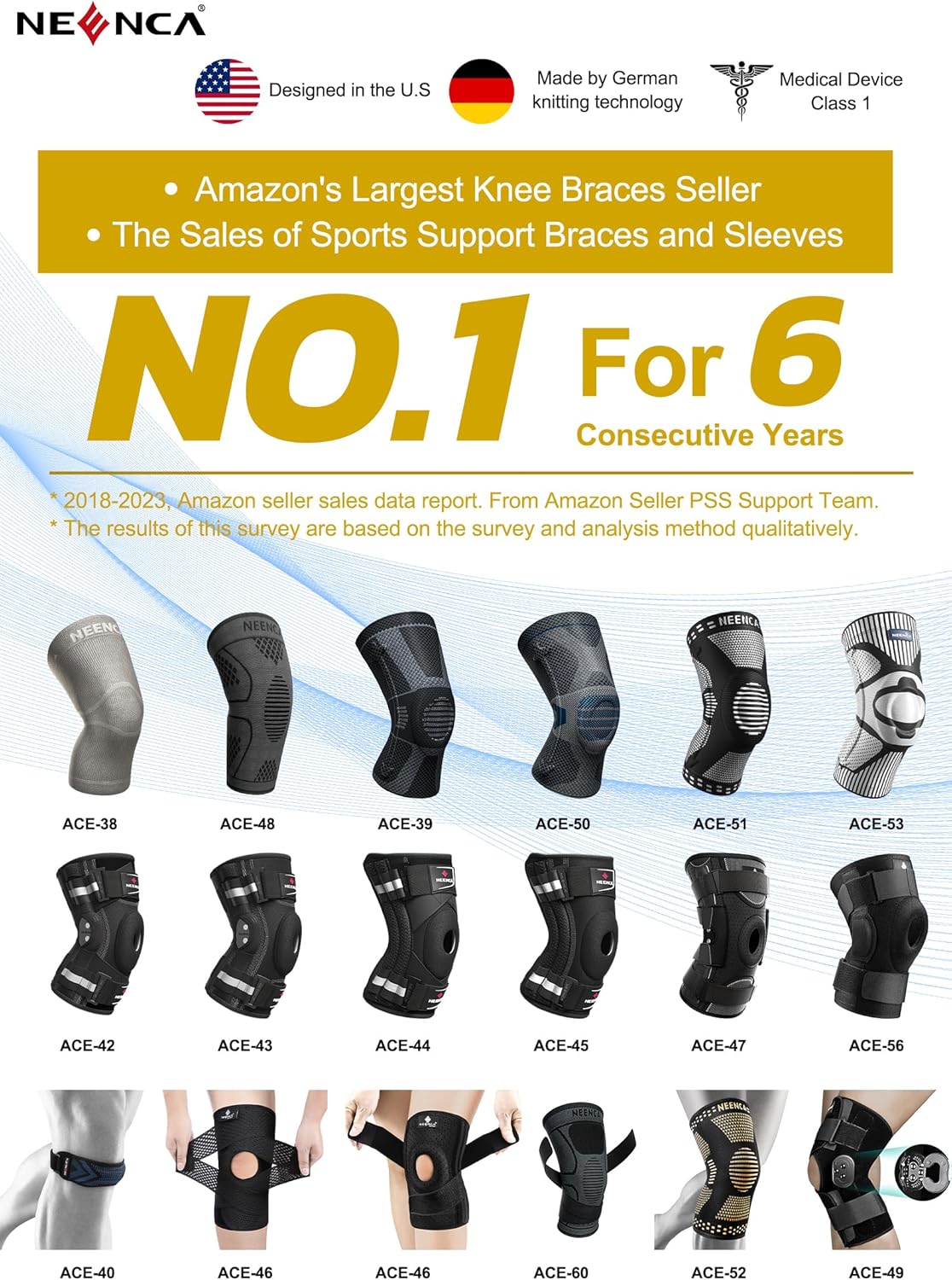 NEENCA Knee Brace for Knee Pain, Compression Knee Support with Air Mesh Fabric, Adjustable Knee Wrap with Side Stabilizers, Ultra-Soft Bandage for Sports, Running, Meniscus Tear, ACL, Arthritis Relief