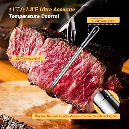 Inkbird INT-14-BW Meat Thermometer Wireless, Smart Grill Thermometer WiFi 2.4G and Bluetooth 5.4 Signal 91 m, Oven Thermometer for Oven, Grill, Smoker, Rotisserie Airfryer Oven