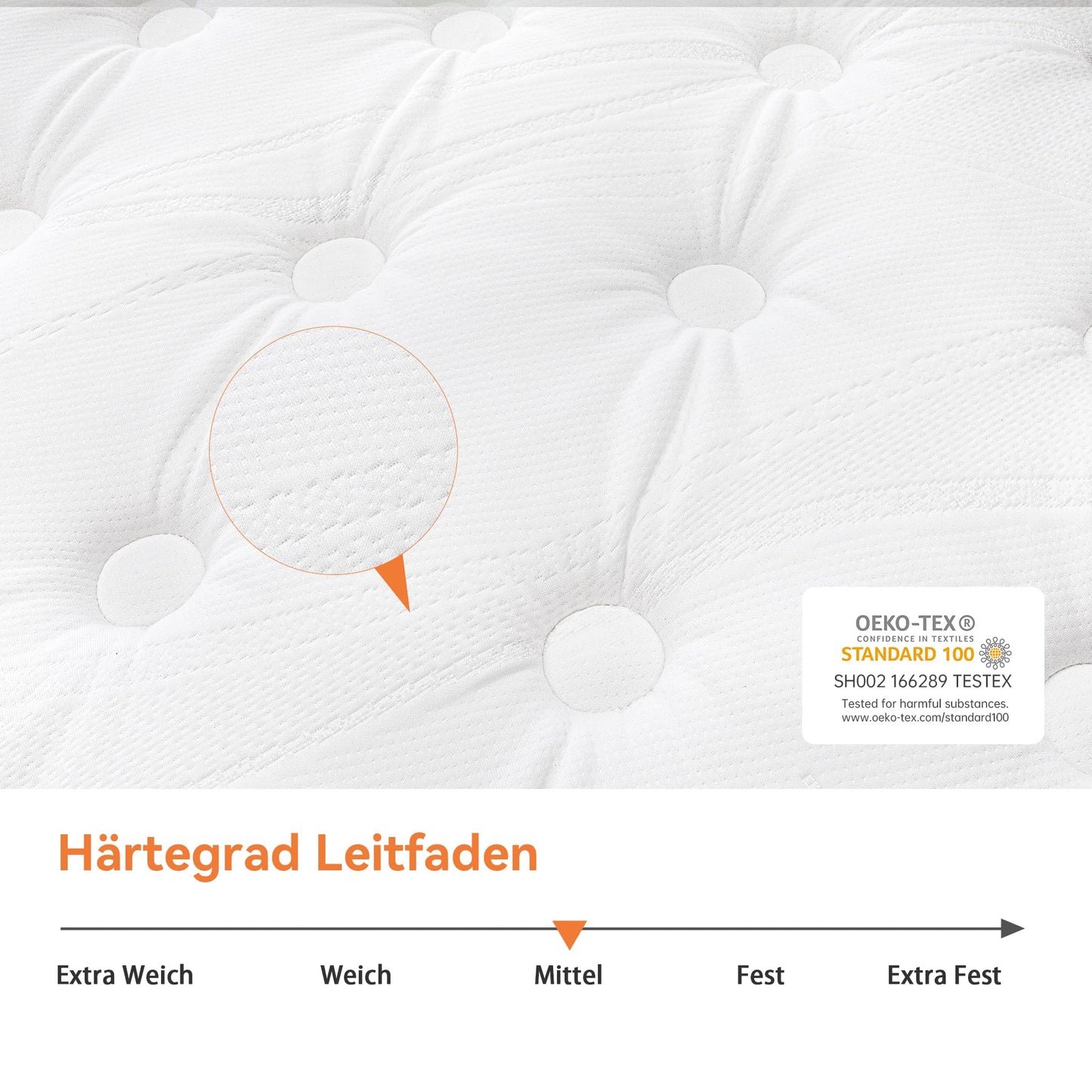 Saltea TeQsli TSB 180x200 cm Hibrida 7 zone Gel Memory Foam 25 cm
