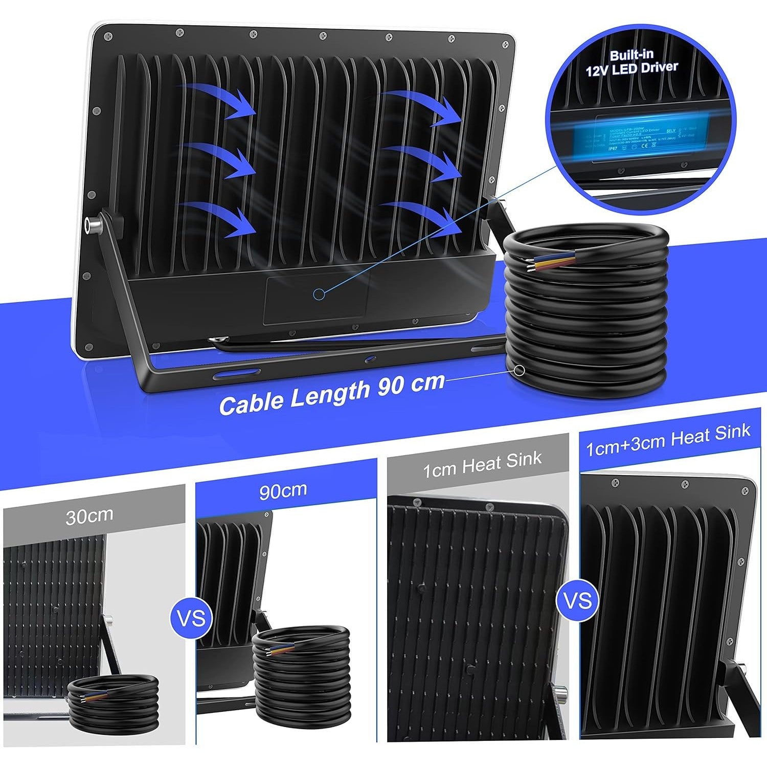 YIQIBRO 300W LED Floodlight Outdoor 2 Pack, IP67 Waterproof Outside Security Lights, 30000LM 7000K Cool White LED Floods Light Outdoor Spotlight for Garden, Garage, Warehouse, Workshop, Factory