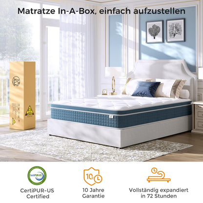 Saltea cu arcuri individuale Koorlian 140x200 cm 7 Zone Fermitate Medie H3