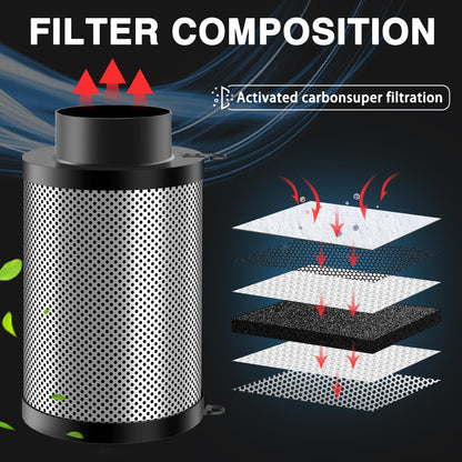 Aygrochy Lüftungsset 100mm, Rohrventilator mit Temperatur- und Feuchtigkeitsregler, Aktivkohlefilter Schlauch Abluft Lüfter, Belüftungssystem Lüftungsset für Growzelt