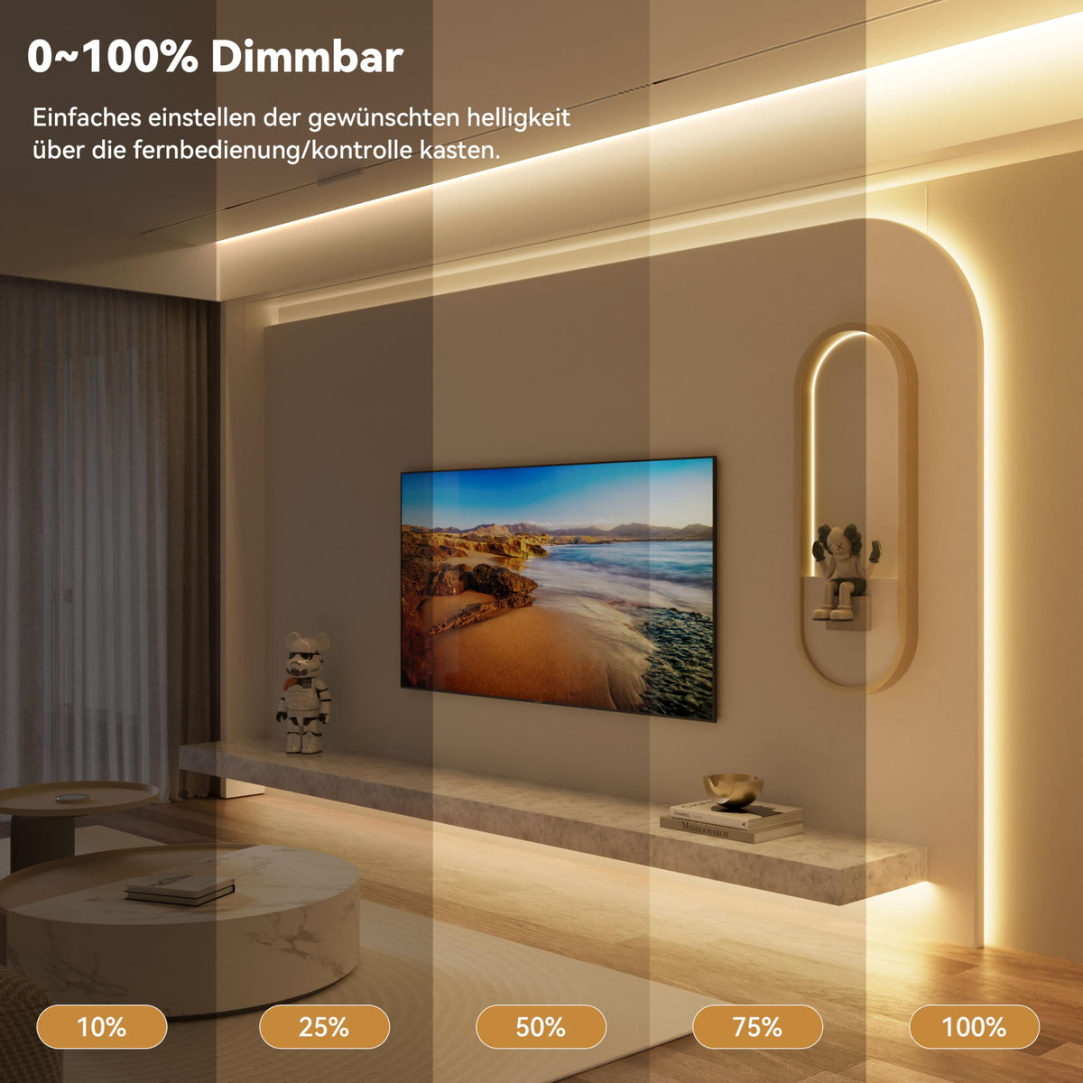 Banda LED PAUTIX COB 5 m 3000K 24V RF Remote CRI93+ Dimmabila