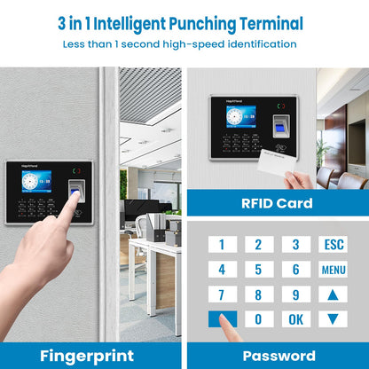 Scanner prezenta HapAttend H2-Plus NEW USB 600 dpi