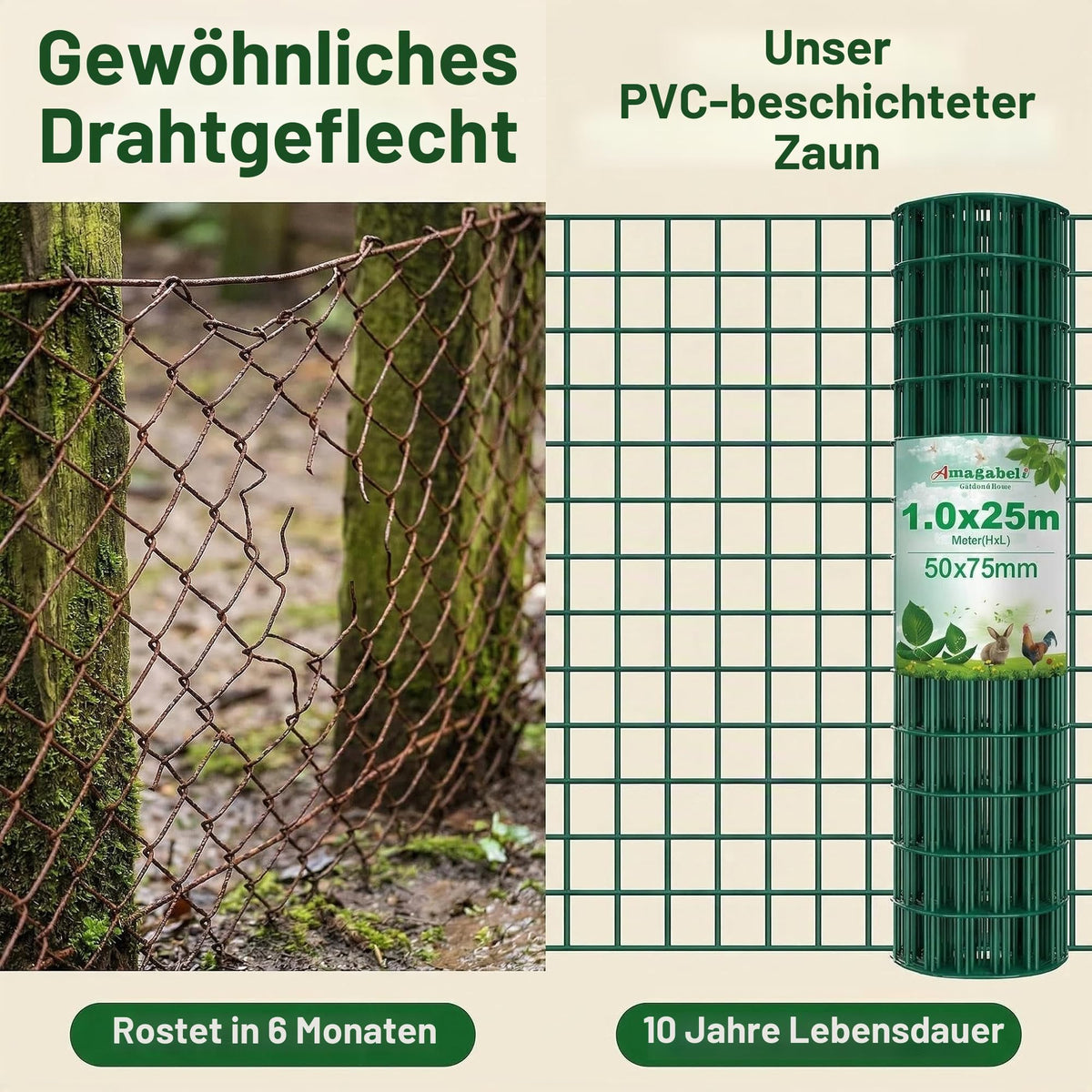 Plasa gard Amagabeli Garden Home DA001043 1.22x25 m galvanizata