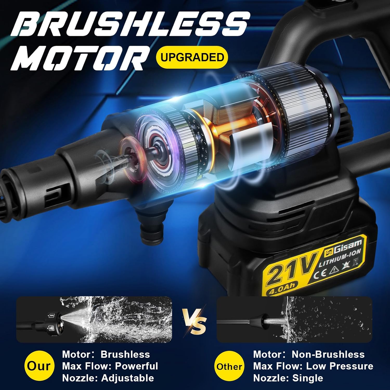Battery Pressure Washer, Gisam Pressure Washer, Mobile Pressure Washer with 2 x 4.0Ah Batteries, 3-Speed Mode Max 65Bar, 6-in-1 Nozzle, 180° Rotating Nozzle, Foam Sprayer, 5 m Hose, Cleaning