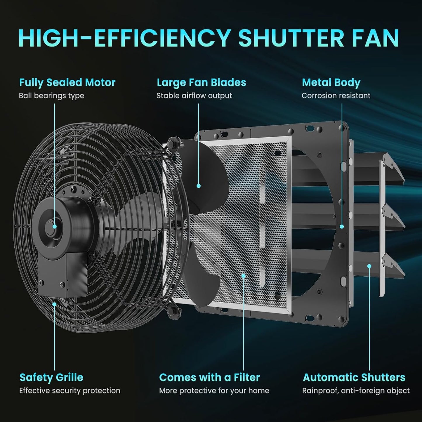 HG Power 250 mm Exhaust Fan Industrial Wall Fan 1100 m³/h Wall Fan with Mesh Sieve Exhaust Fan with EU Plug Aluminium Window Fan for Basement Garage Kitchen