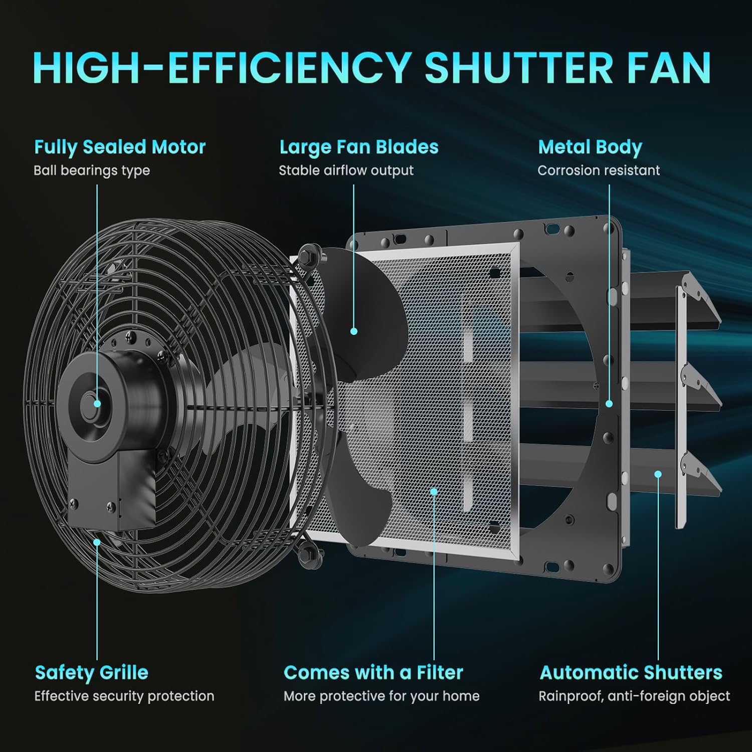 HG Power 250 mm Exhaust Fan Industrial Wall Fan 1100 m³/h Wall Fan with Mesh Sieve Exhaust Fan with EU Plug Aluminium Window Fan for Basement Garage Kitchen