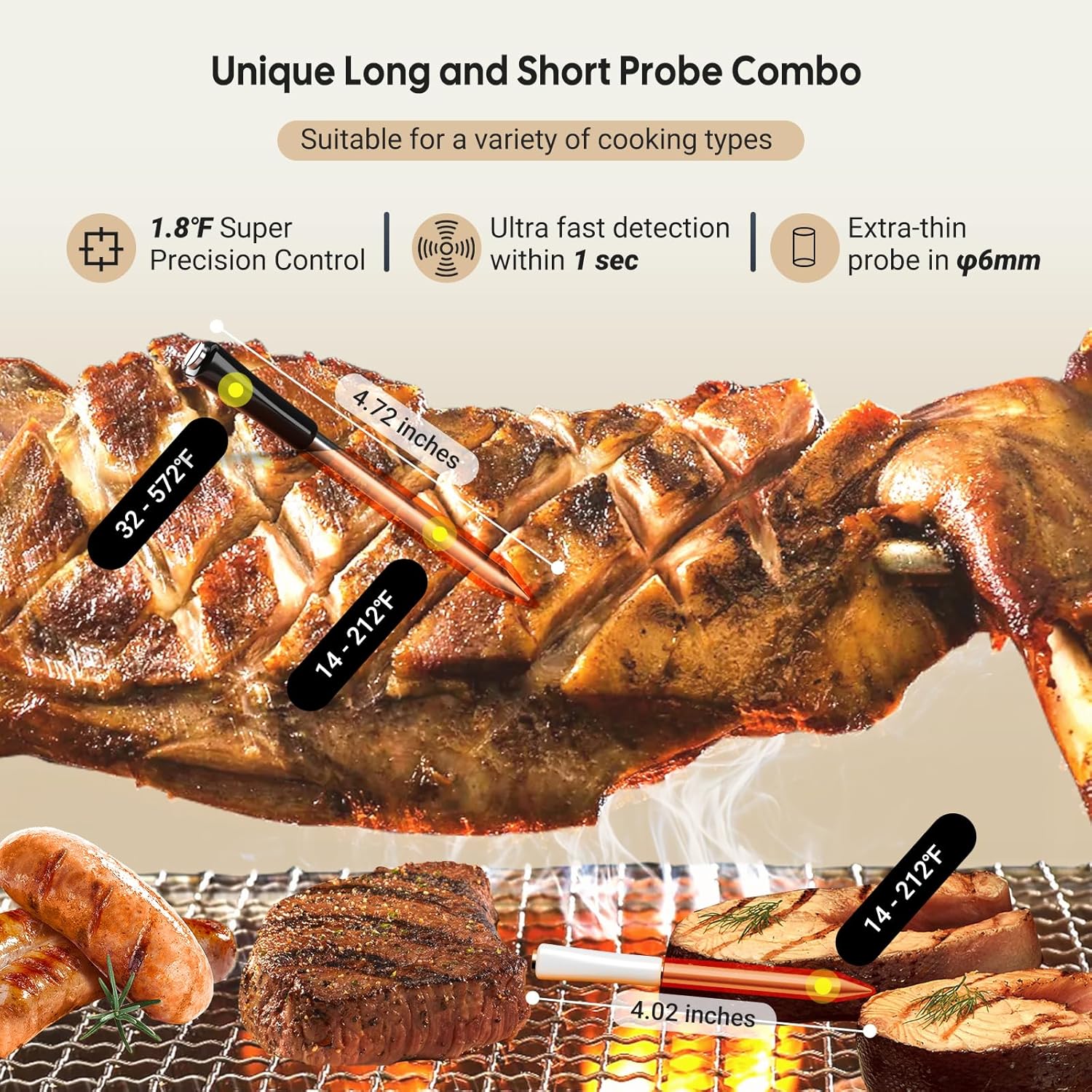 5GHz & 2.4GHz WiFi Wireless Meat Thermometer, Inkbird WiFi & Bluetooth Thermometer with 2 Size-Coded Probes and Unlimited Range,Bluetooth 5.4 Meat Thermometer with 360° Readable LCD-Enhanced Booster