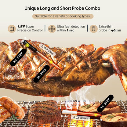5GHz & 2.4GHz WiFi Wireless Meat Thermometer, Inkbird WiFi & Bluetooth Thermometer with 2 Size-Coded Probes and Unlimited Range,Bluetooth 5.4 Meat Thermometer with 360° Readable LCD-Enhanced Booster