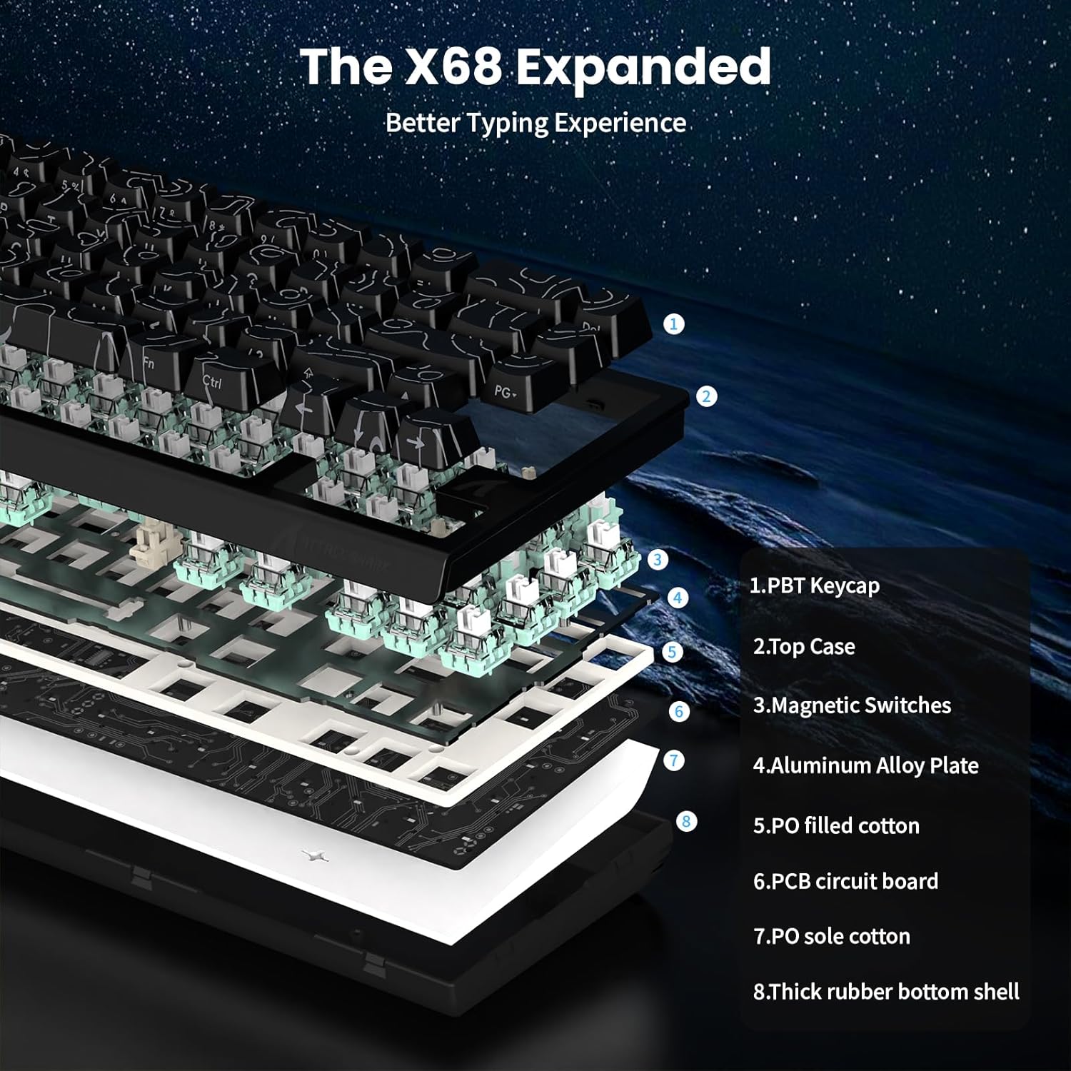 ATTACK SHARK X68 HE 8000Hz Rapid Trigger Keyboard, 0.01mm RT Accuracy Wired Gaming Keyboard with Magnetic Switch, Adjustable Actuation, Rapid Trigger, Snap Tap, RGB Lighting for PC/Mac, Black Contours