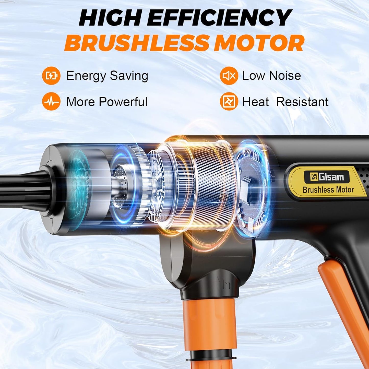 Gisam Cordless Pressure Washer, Max 65 Bar 943 PSI Jet Washers with 2 x 4000mA Batteries, Foam Sprayer, 6 in 1 Multi-function Nozzle & 180 Rotatable Nozzle for Cleaning and Irrigation (Gisam-01)