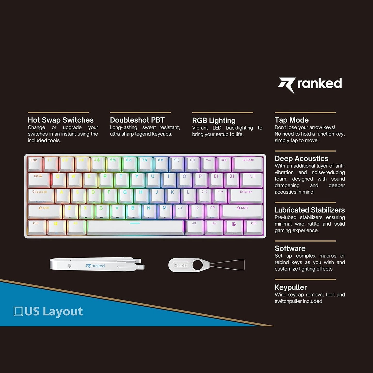 Ranked N60 Nova 60% Form Factor | Hot Swappable Mechanical Gaming Keyboard | 61 Keys Multi Color RGB LED Backlit for PC/Mac Gamer (White, Gateron Red)