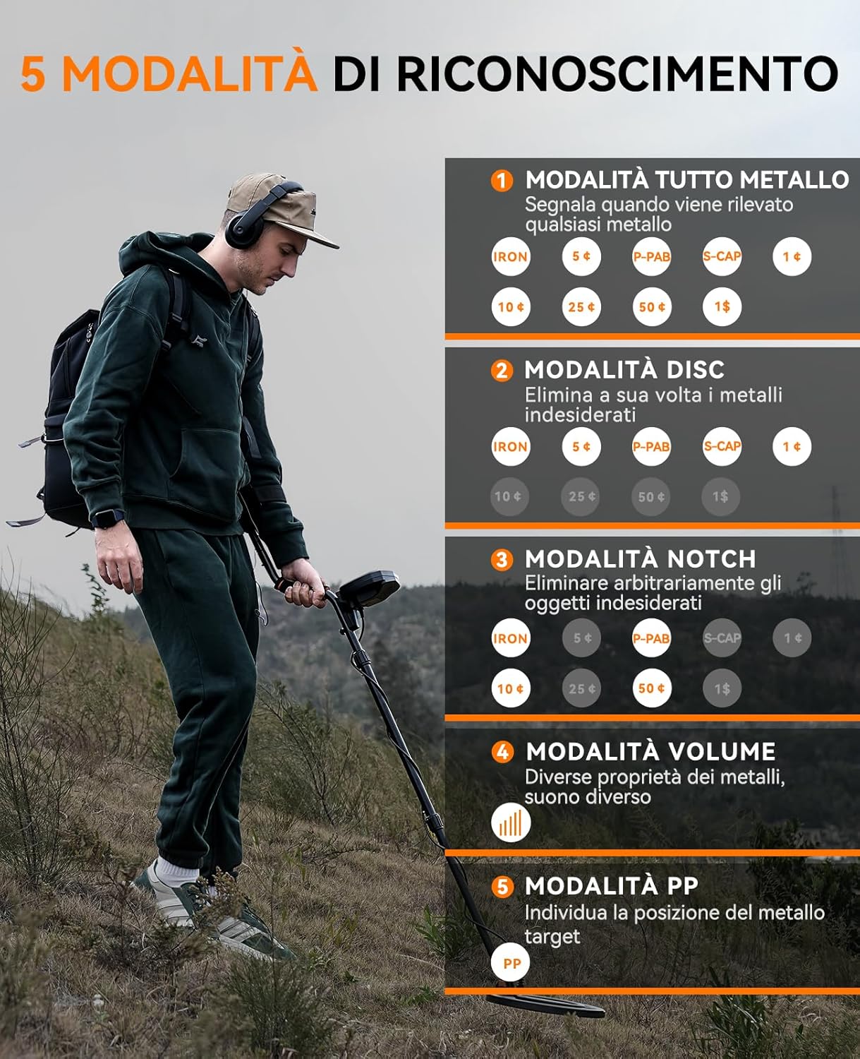 SUNPOW Metal Detector Professional Set, IP68 Waterproof Coil, Identifies 9 Types of Metals, High Accuracy, 10 Inch Detection Depth, 5 Modes, Strong Anti-Interference, Suitable for Adults and Children