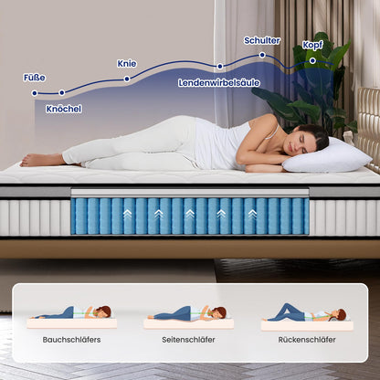 Saltea cu arcuri individuale BedStory 160x200 cm, 26 cm grosime, ortopedica, fermitate H3/H4, alba