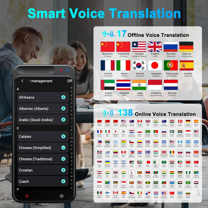 Translator Voice Translator Device, 138 Languages Intelligent AI Foreign Language Translator with 4.1 Inch Screen, Supports WLAN/Hotspot/Offline Translation and Instant Two-Way Translation (Z6)