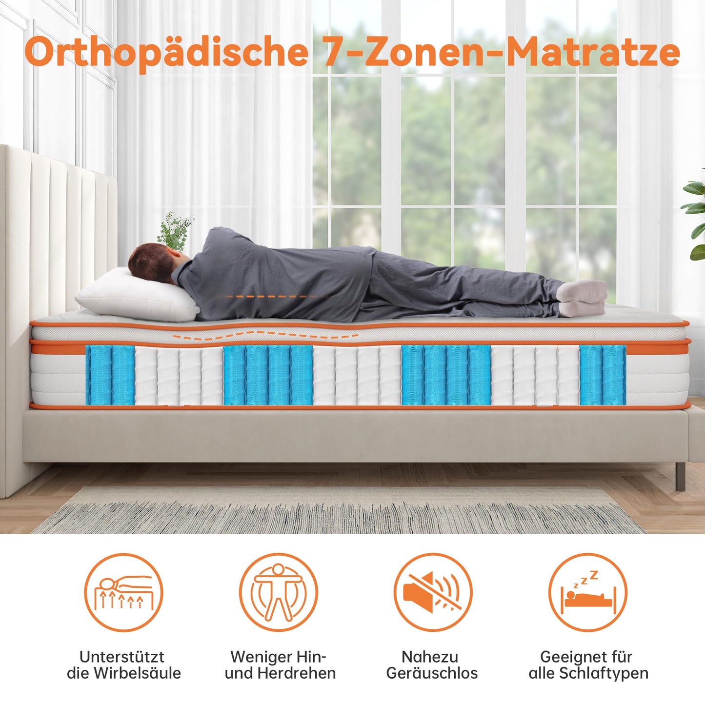 Saltea TeQsli TSB 180x200 cm Hibrida 7 zone Gel Memory Foam 25 cm
