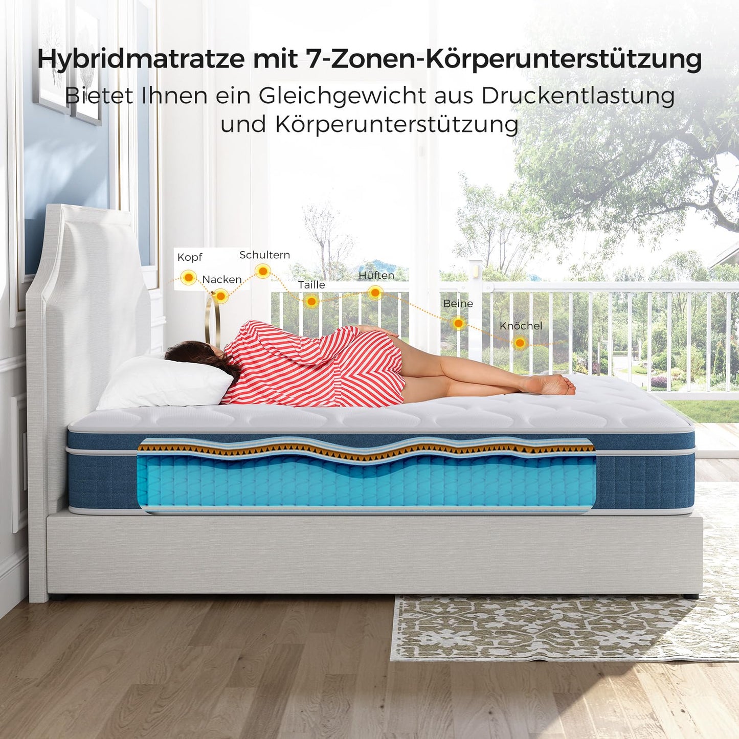 Saltea cu arcuri individuale Koorlian 140x200 cm 7 Zone Fermitate Medie H3