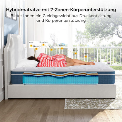 Saltea cu arcuri individuale Koorlian 140x200 cm 7 Zone Fermitate Medie H3