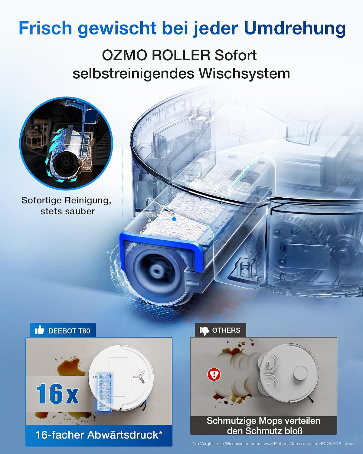 Aspirator robot ECOVACS T80 Omni cu mop OZMO ROLLER, 18.000 Pa, negru
