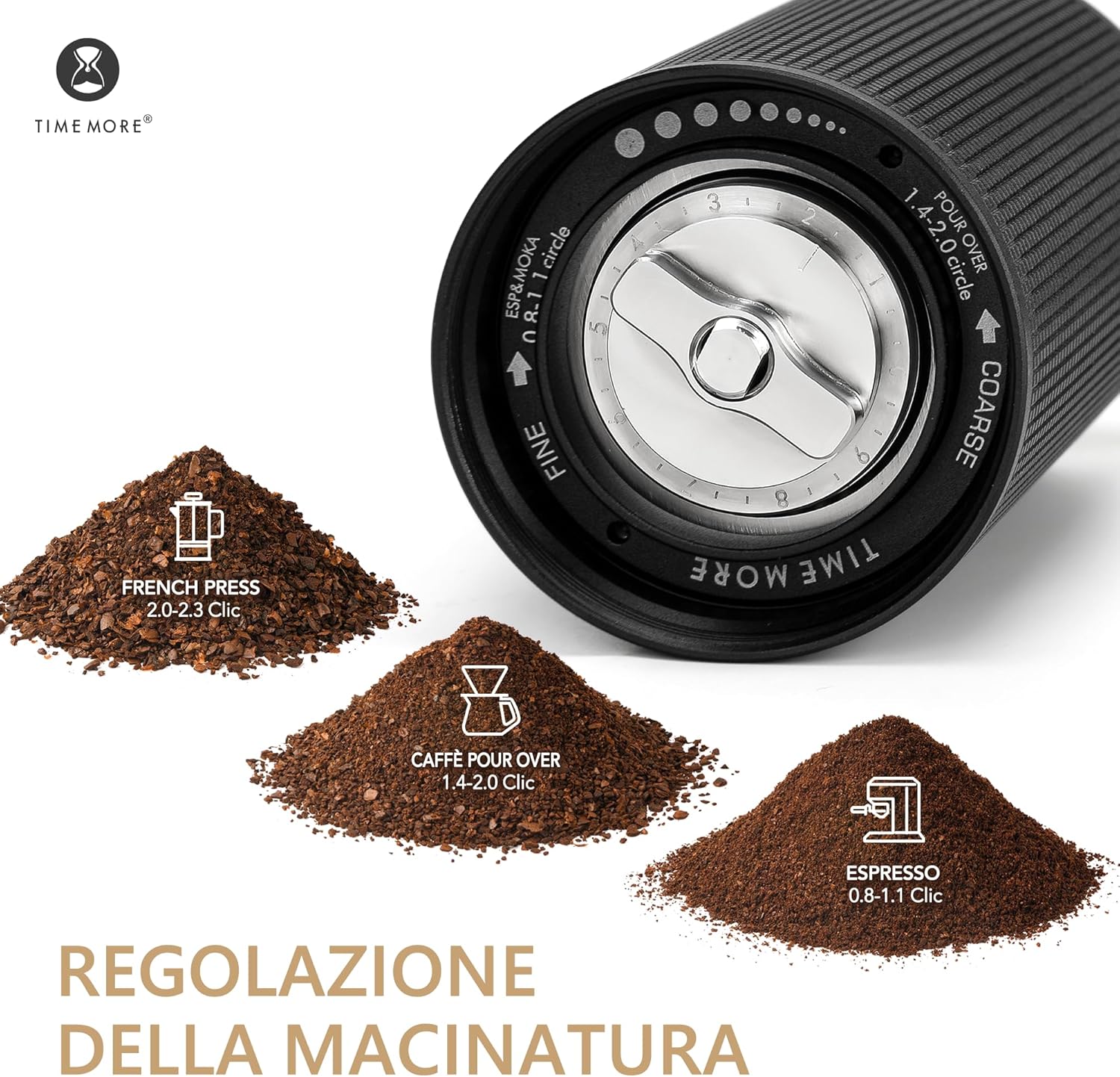 Chestnut C3 ESP PRO, TIMEMORE Kaffeemühle Manuell, Upgrade Integrierte Ganzmetallgehäuse, Handkaffeemühle für Espresso bis French Press, Schwarz