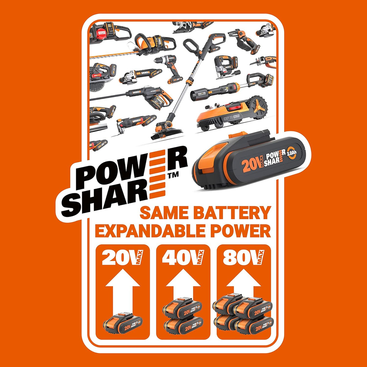 Mini fierastrau cu lant WORX Nitro WG325E.9, 20 V, fara acumulator si incarcator