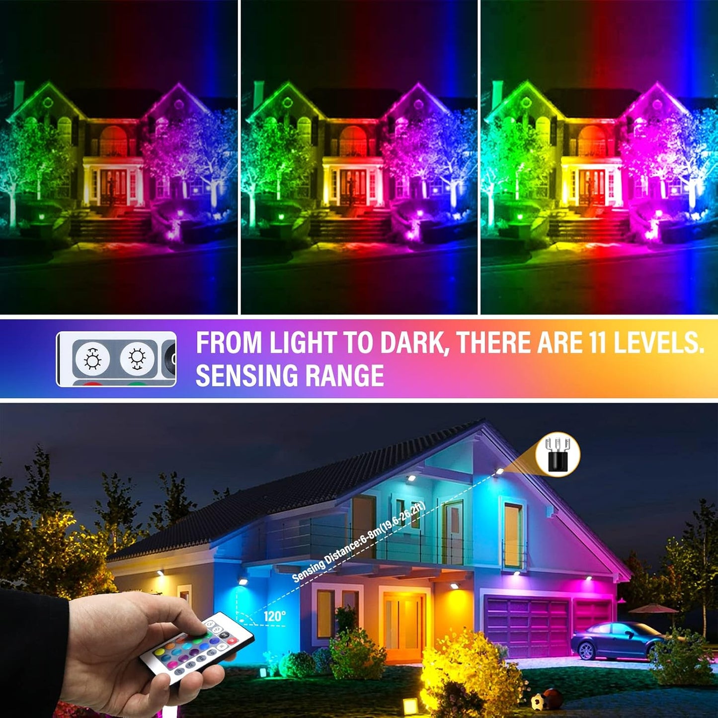RIGIDON 2 x 50 W RGB LED Spotlight with Remote Control, 5000 LM RGBW Colour Changing Floodlight, 16 Colours, 4 Modes, Dimmable Floodlight Lamp for Party, Garden, Tree, Landscape, Disco Celebrations,