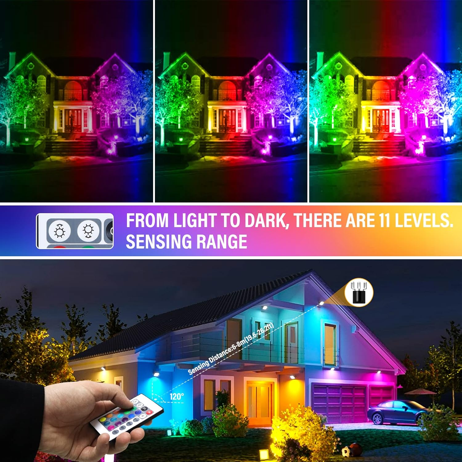 RIGIDON 2 x 50 W RGB LED Spotlight with Remote Control, 5000 LM RGBW Colour Changing Floodlight, 16 Colours, 4 Modes, Dimmable Floodlight Lamp for Party, Garden, Tree, Landscape, Disco Celebrations,