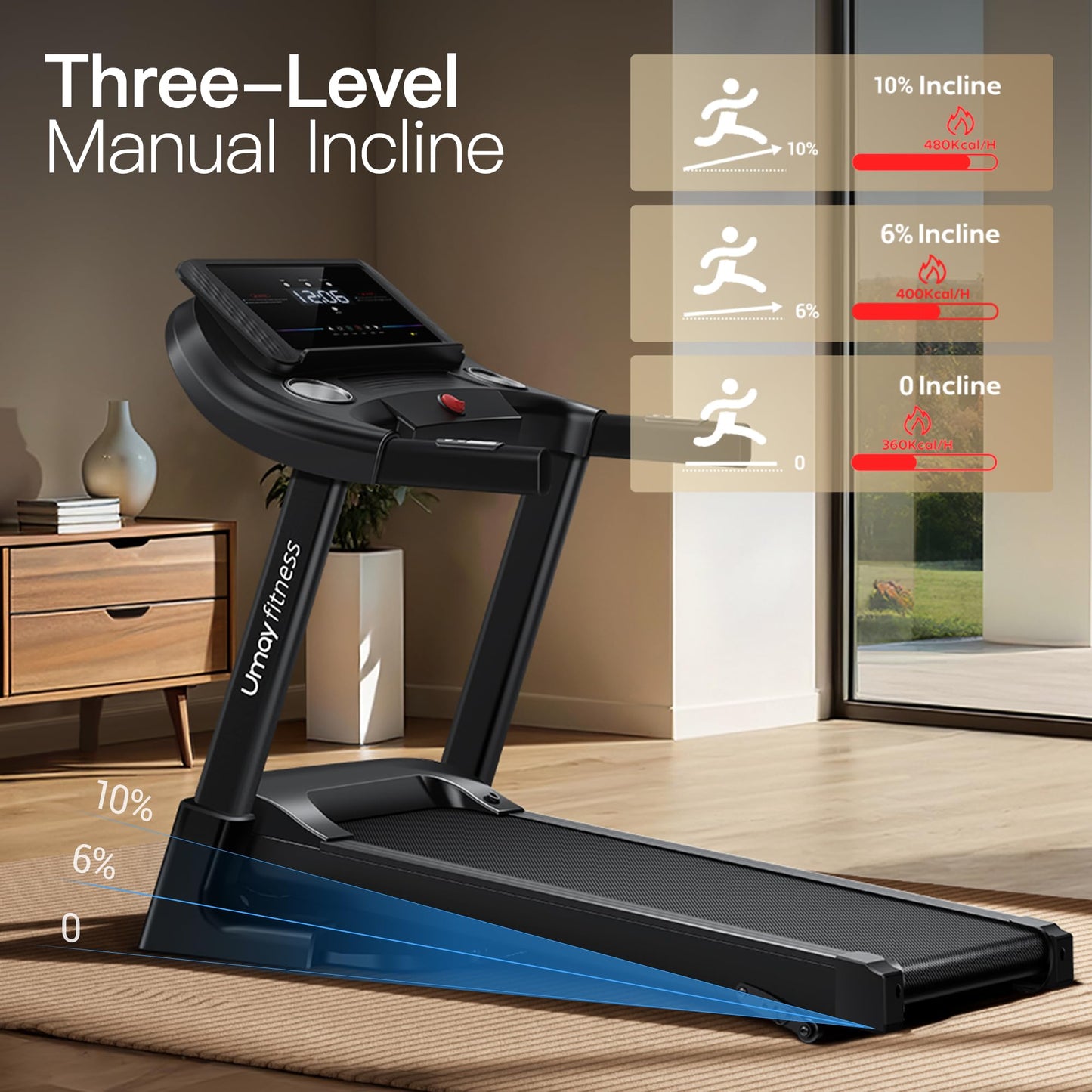 Banda alergare UMAY Walking Pad 9% inclinare LED Bluetooth