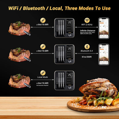 Inkbird INT-14-BW Meat Thermometer Wireless, Smart Grill Thermometer WiFi 2.4G and Bluetooth 5.4 Signal 91 m, Oven Thermometer for Oven, Grill, Smoker, Rotisserie Airfryer Oven