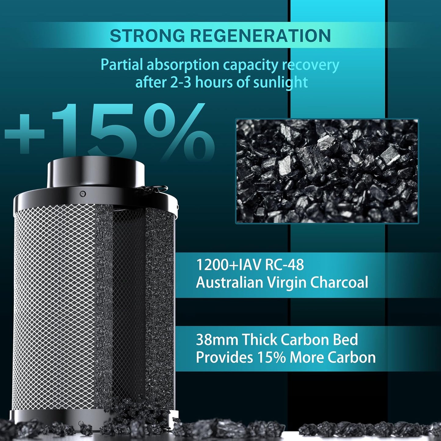 HG Power 4 Inch Air Carbon Filter 100 * 300