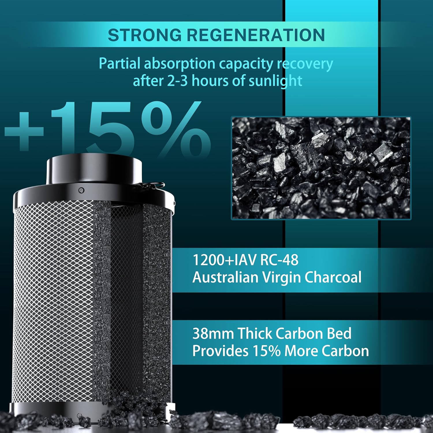 HG Power 4 Inch Air Carbon Filter 100 * 300