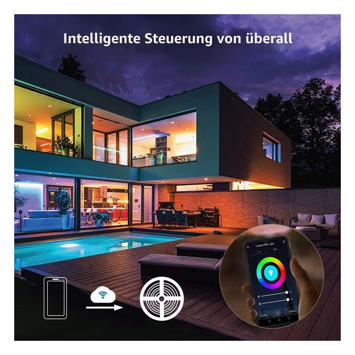 Banda LED inteligenta Lepro RGB Music, 5 m, Wi-Fi 2.4 GHz, compatibila Alexa si Google Home