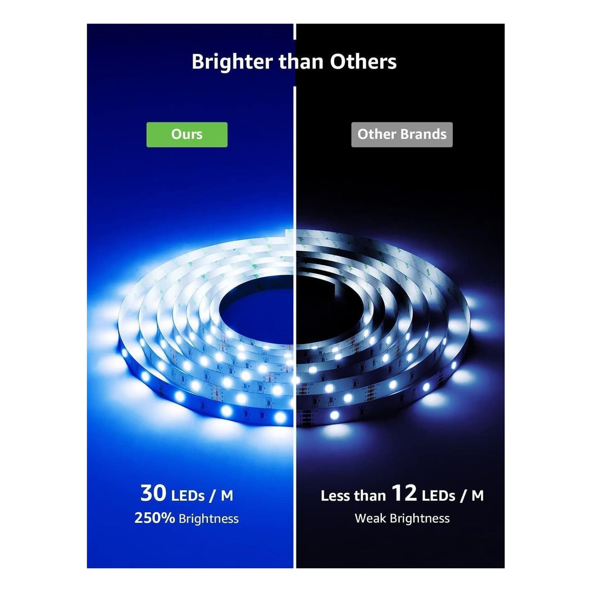 Banda LED inteligenta Lepro WiFi RGB 10 m, compatibila cu Alexa si Google Home