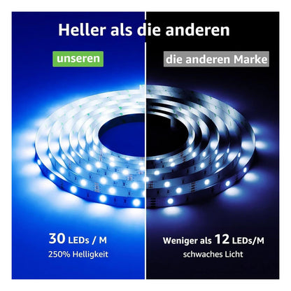 Banda LED Lepro RGB cu muzica si telecomanda, 15 m, rosu/verde/albastru
