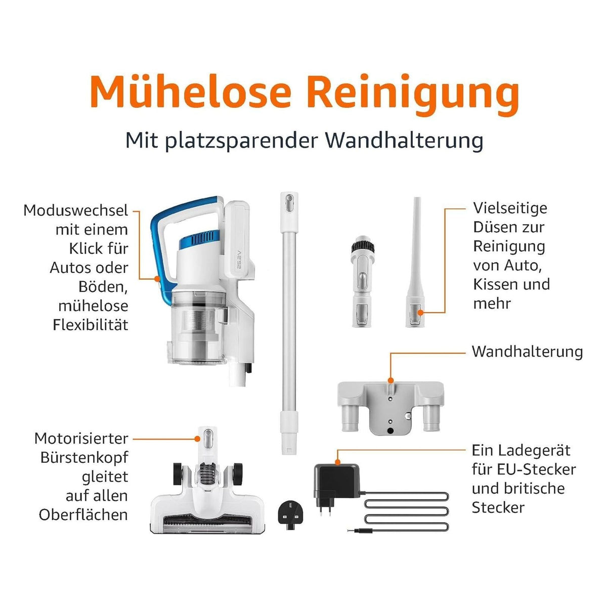[RESIGILAT] Aspirator vertical fara fir Amazon Basics 2 in 1, motor BLDC 350W, recipient 0.7L, alb si albastru
