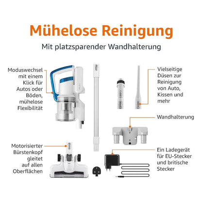 [RESIGILAT] Aspirator vertical fara fir Amazon Basics 2 in 1, motor BLDC 350W, recipient 0.7L, alb si albastru