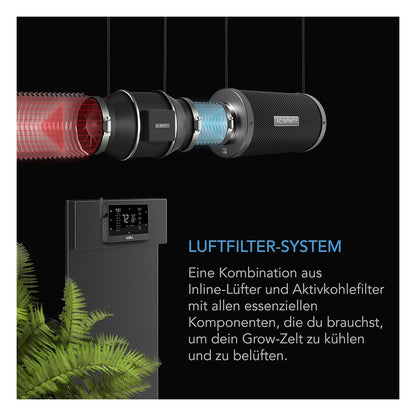 Set de ventilatie AC Infinity PRO 100 mm cu controler climatic