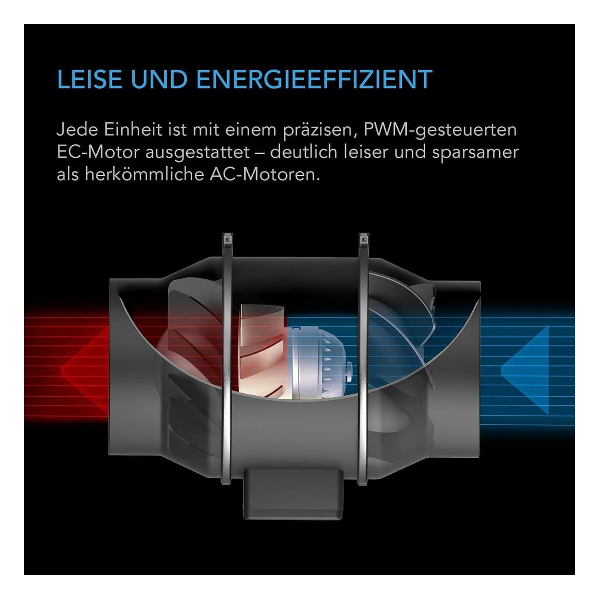 Set de ventilatie AC Infinity PRO 100 mm cu controler climatic