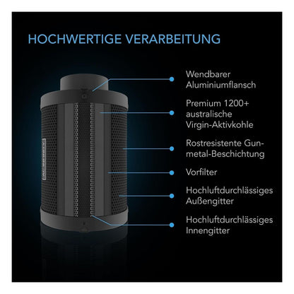 Set de ventilatie AC Infinity PRO 100 mm cu controler climatic