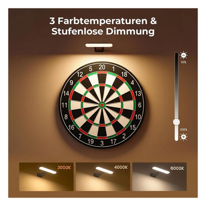 Lampa LED wireless pentru tablouri FULEN, 1 bucata, neagra