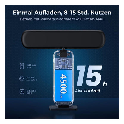 Lampa LED wireless pentru tablouri FULEN, 1 bucata, neagra