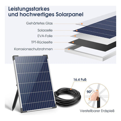 Pompa solara pentru fantana Biling 12 W, 605 L/h, cu 4 duze si furtun