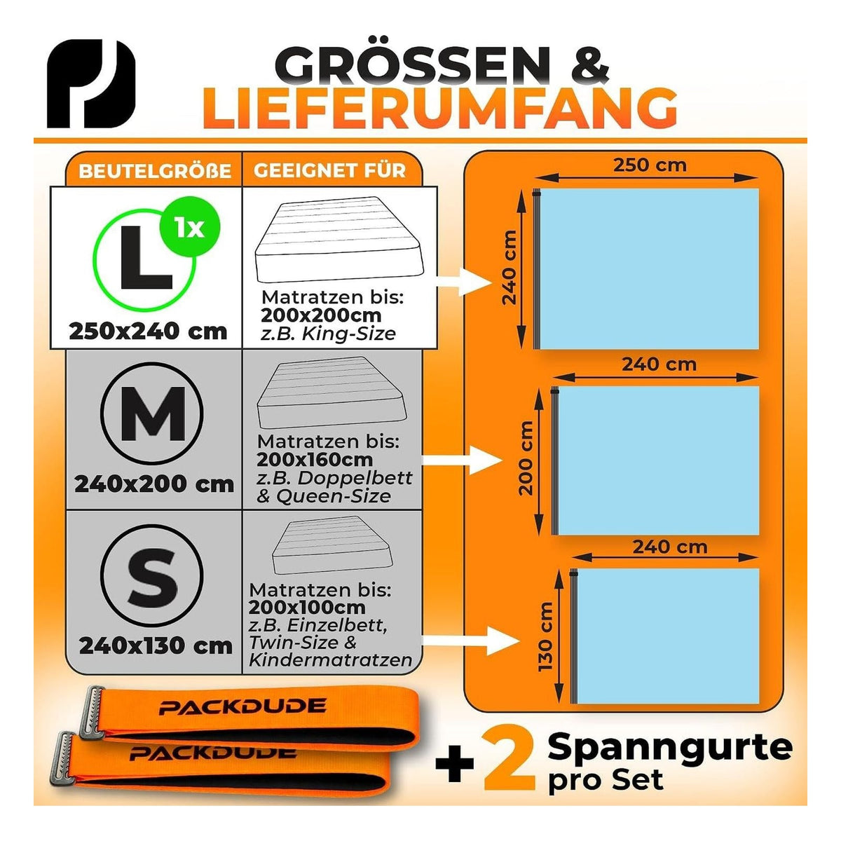 Sac de vid PACKDUDE Large pentru saltele de pana la 200 x 200 cm, 250 x 240 cm