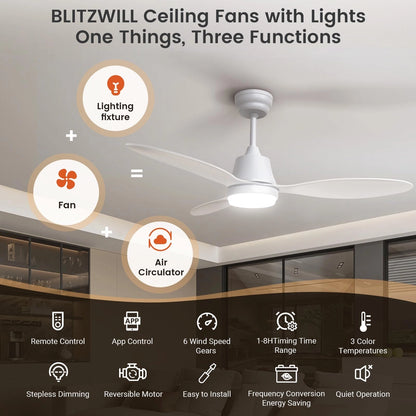 Ventilator Tavan cu Lampa BLITZWILL, Ø106cm, LED Dimmabil, 6 Viteze, 3 Culori, Telecomanda si Control App